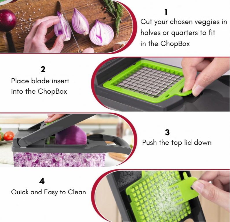 ChopBox: 14-in-1 Multifunctional Food Chopper