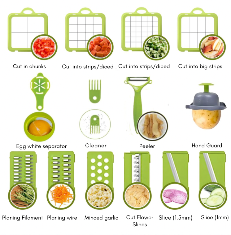 ChopBox Advanced: 22-in-1 Multifunctional Food Chopper